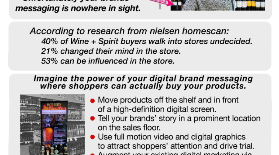 SUPPLIERS: We Empower Brands to Digitally Engage Shoppers – In the Store