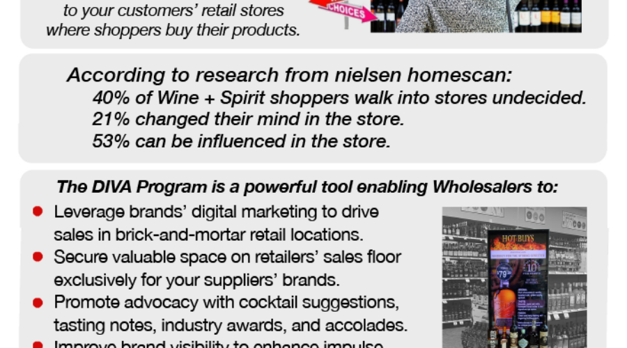 WholeSalers: We Bring the Power of Digital Communications to Brick and Mortar Retail Stores –